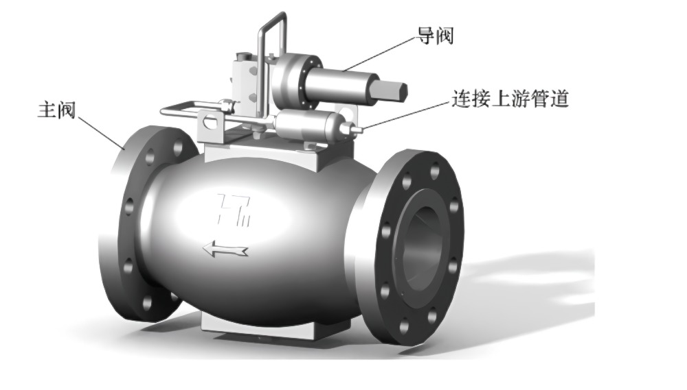 揭秘水擊泄壓閥：守護(hù)長輸管道安全的“壓力衛(wèi)士”